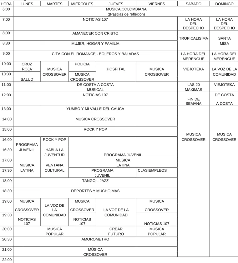 Cuadro 5. Emisora Yumbo Estéreo 107.0 FM  Programación Año 1999 
