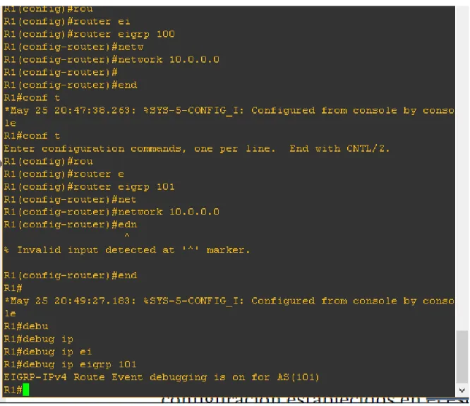 Figura  11. Configuración del protocolo EIGRP para IPv4 como IPv6. 