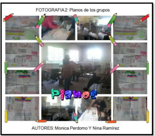 Figura 18. Planos de los grupos  
