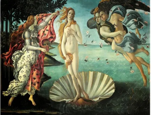 Figura 14. “El nacimiento  de Venus”  Temple sobre lienzo,  1484  278cmx172cm 
