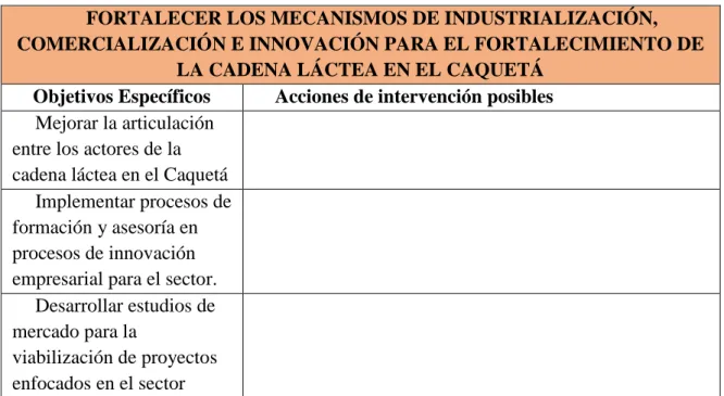 Tabla 5. Matriz análisis de alternativas 