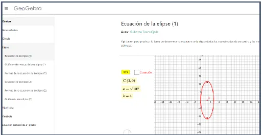 Fig. 10 Programa Geogebra 