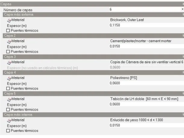 Figura 37: Cálculo de las propiedades de la plantilla Fachada. 