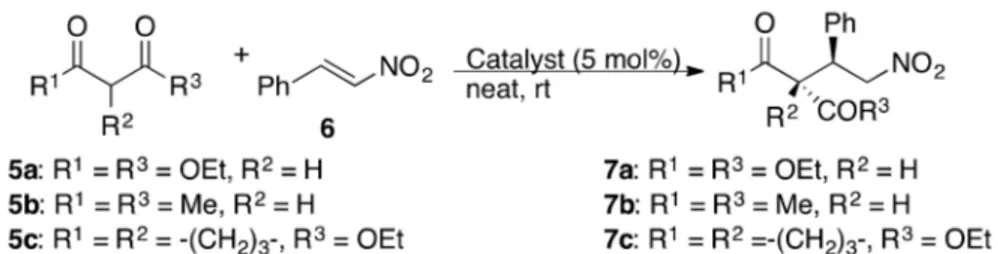 Table 1. Nitro-Michael addition of different nucleophiles to trans-β-nitrostyrene a . Entry 5a–c Catalyst t (H) Product (Yield) b Dr c Er d (Conf)
