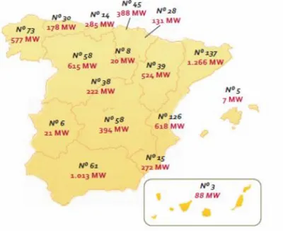 Figura 4. Distribución de la cogeneración en España. 