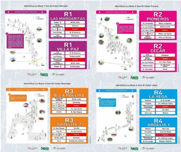 Figura 1. Rutas de sibus De Uno 