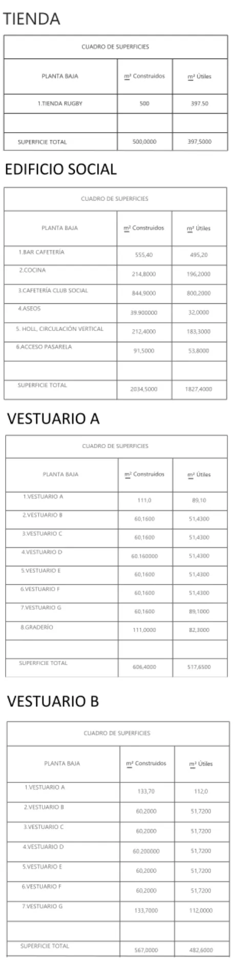 CUADRO DE SUPERFICIES