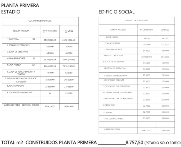 CUADRO DE SUPERFICIES
