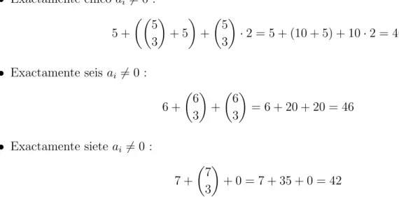Cuadro 3.8: Bounds on the minimum distance of linear codes over GF (2)