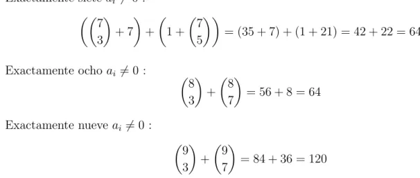 Cuadro 3.12: Bounds on the minimum distance of linear codes over GF (2)
