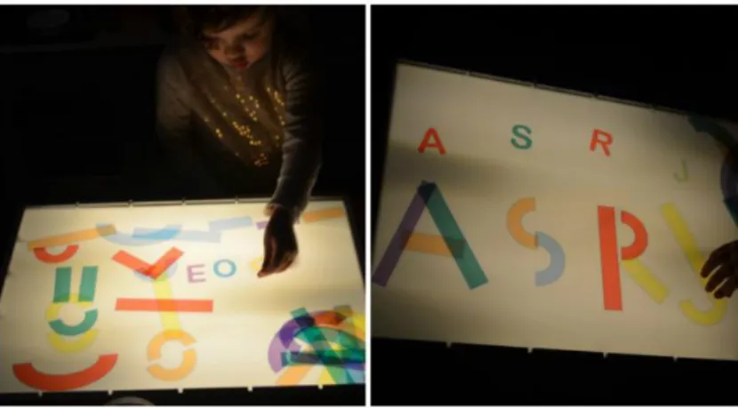 Fig. 16: Mesa de luz, formando letras. 