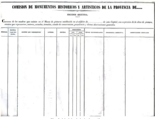 Fig. 3. Modelo de hoja de catálogo 
