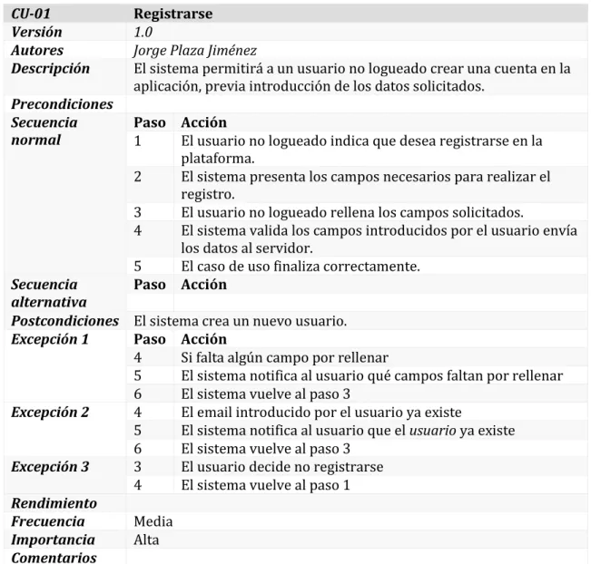 Tabla 25 - CU-01 - Registrarse 