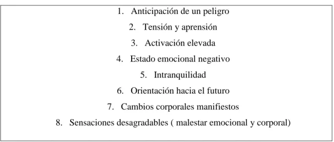 Tabla 1: Factores comunes al miedo y la ansiedad 