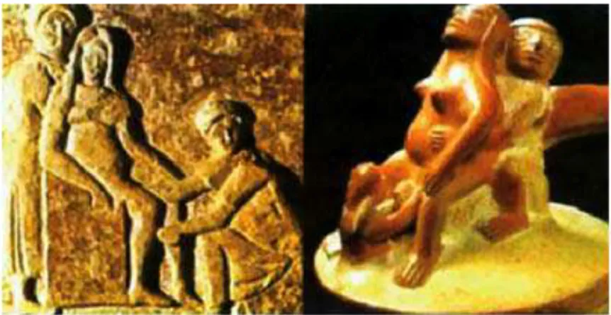 Figura 1. Grabado de la Antigua Roma y de la cultura Muche de Perú.  