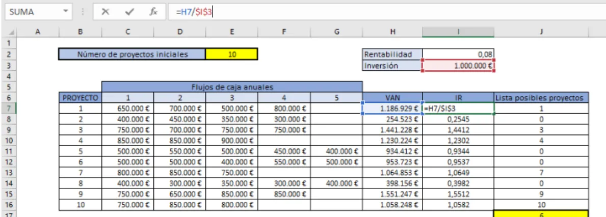 Figura 14: Cálculo Excel del IR