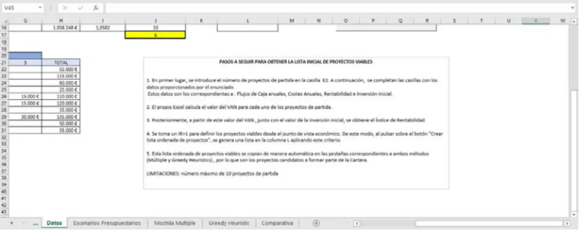 Figura 16: Instrucciones pestaña Datos