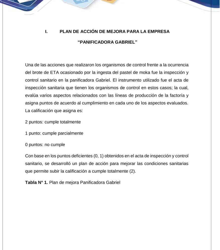 Tabla N° 1. Plan de mejora Panificadora Gabriel 