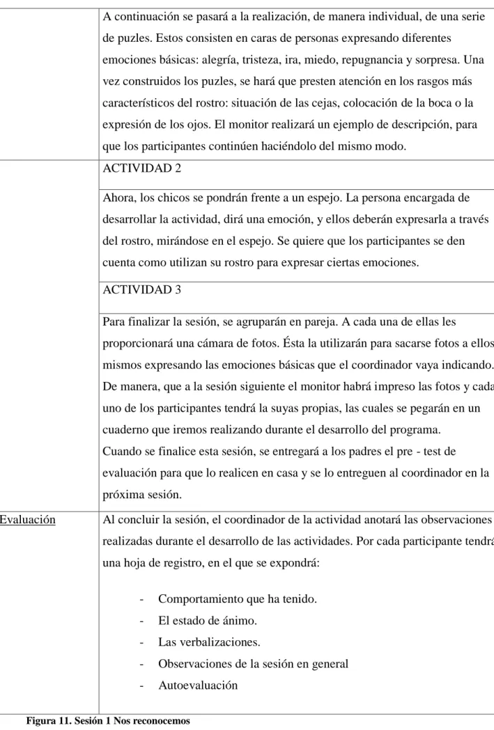 Figura 11. Sesión 1 Nos reconocemos 