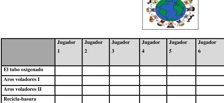 TABLA REGISTRO SESIÓN 2. 