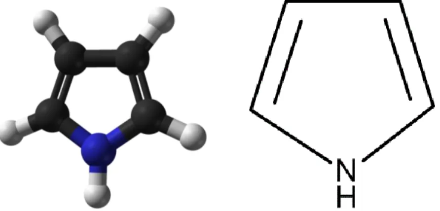 Figura 26: Molécula de Pirrol                                                             