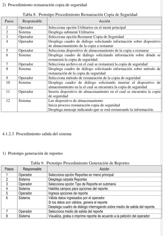 Tabla 8.  Prototipo Procedimiento Restauración Copia de Seguridad  