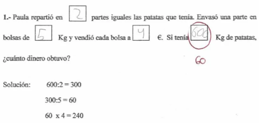 Tabla 6. Puntuaciones prueba final 