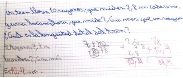 Figura 15. Ejemplo solución de problemas por mecanización 