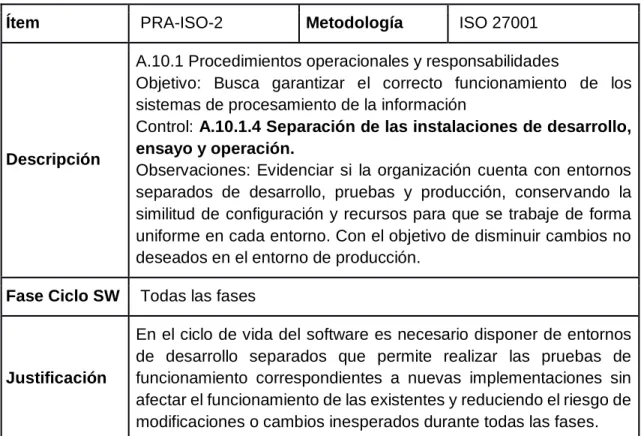 Cuadro 2. Practica 2 ISO 27001 