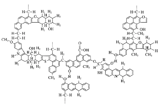 Figura 2. Modelo estructural propuesto para un carbón bituminoso (Solomon P. R., 1981)