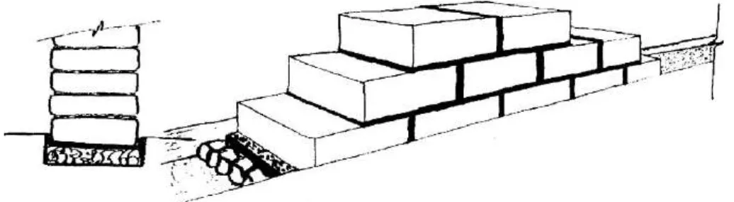 Figura 41: Ejemplo de cimentación para muro de adobe. Fuente: Architecture et 