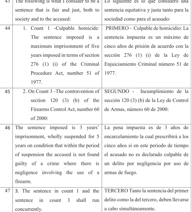 Table 5: ST translation into the TL (Spanish) Source: Compiled by the author.  5.   ANALYSIS AND TRANSLATION PROBLEMS 
