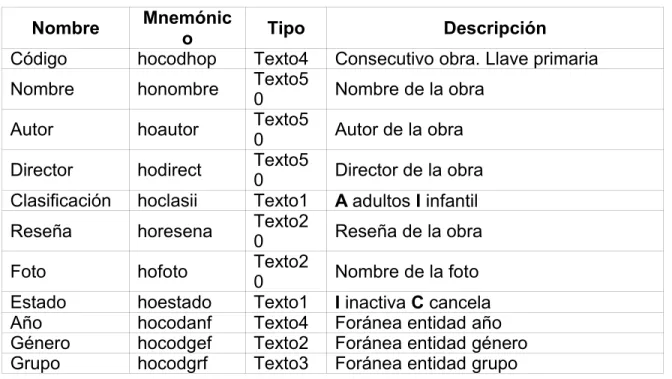 Foto hofoto Texto2