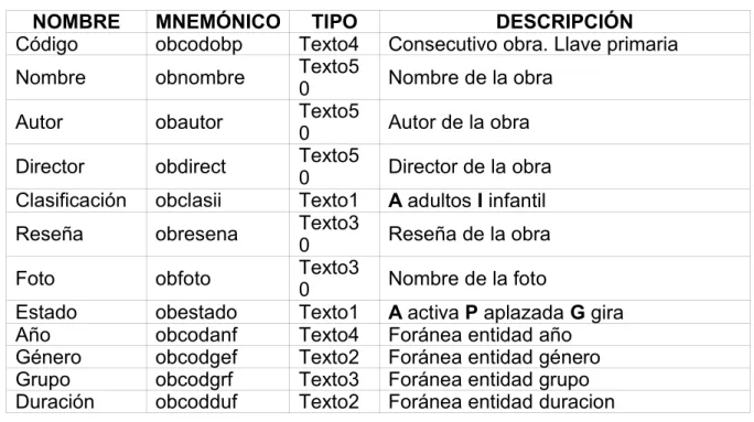 Foto obfoto Texto3