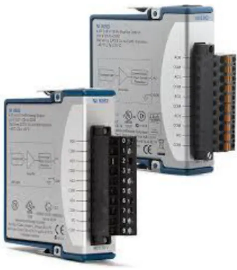 Figura 32 Recuperado de 