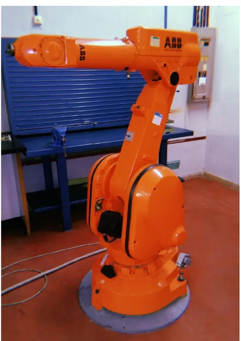 FIGURA 2.2. ROBOT ABB 