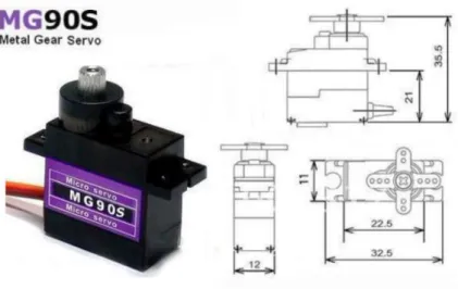 FIGURA 3.2. DIMENSIONES MICRO SERVO MG90S 