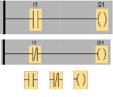 Figura 35. Ejemplo 2 KOP 