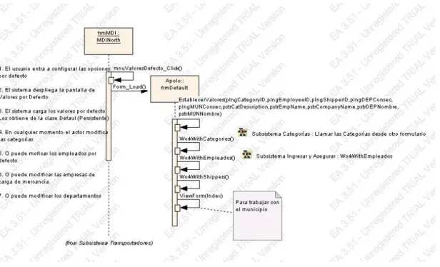 Fig. 8. Establecer Valores por Defecto 