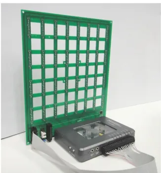 Figure 1. Array module with myRIO and MEMS array board. 