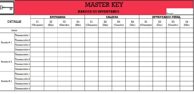 Figura 3.2.2: Formato inventario 