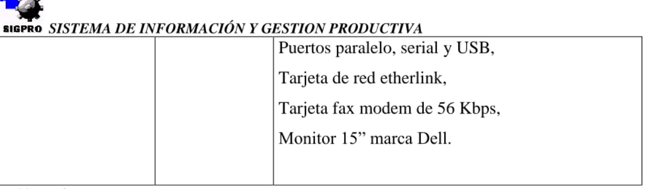 Tabla No.3 