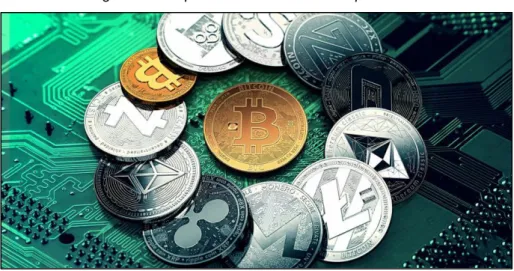 Figura 2.1: Representación de varias criptomonedas 