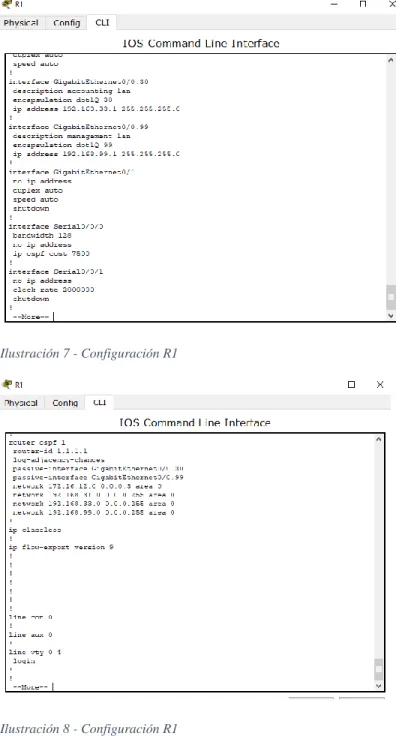 Ilustración 7 - Configuración R1 