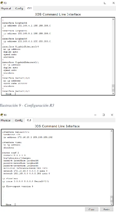 Ilustración 9 - Configuración R3 
