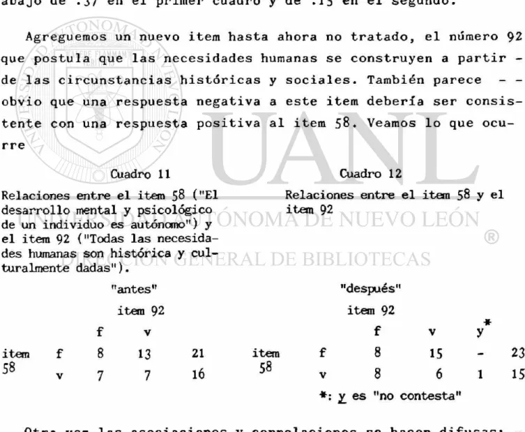 Cuadro 11 Cuadro 12 