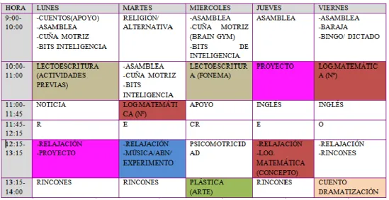 Ilustración 17. Horario de clase 