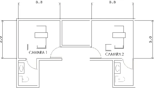 Figura  2.  Dimensiones  y  disposición  de  las  cámaras  de 