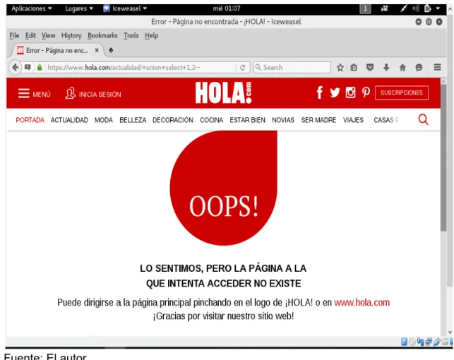 Figura 8. Ataque sqlmap