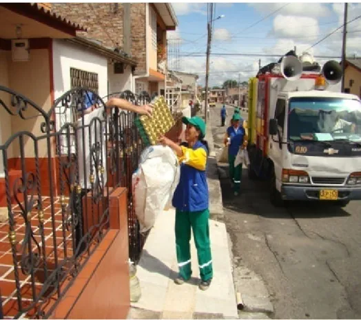 Figura 4: Reciclando las basuras de los hogares 